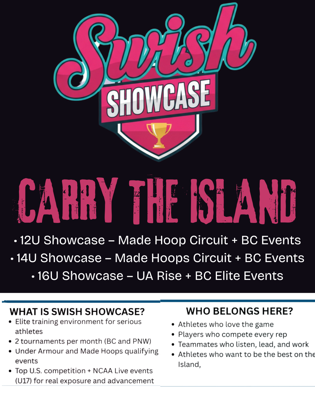 • 12U Showcase – Made Hoop Circuit + BC Events • 14U Showcase – Made Hoops Circuit + BC Events • 16U Showcase – UA Rise + BC Elite Events